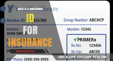 Understanding Subscriber IDs: A Key to Managing Your Insurance Coverage