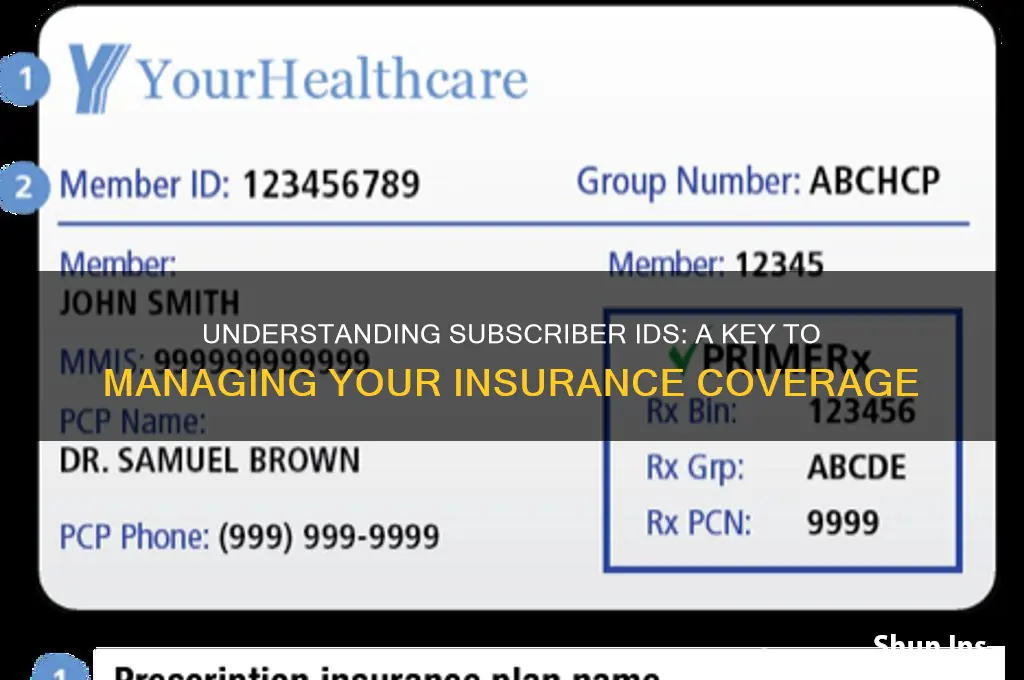 what is a subscriber id for insurance