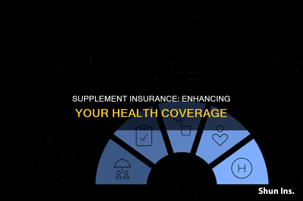 what is a supplement insurance