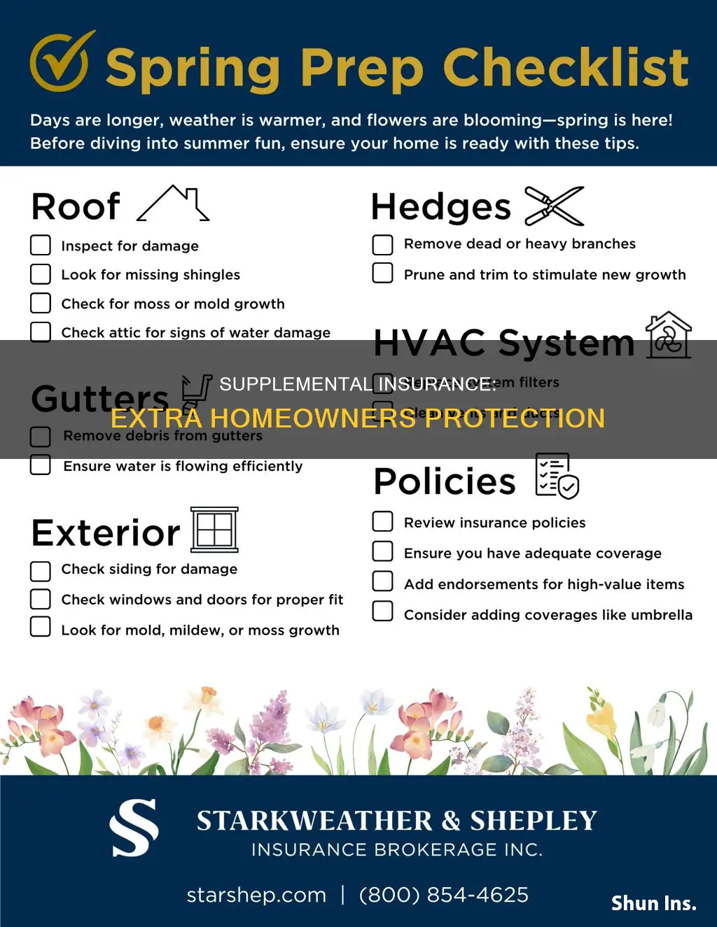 what is a supplemental insurance check for homeowners ins
