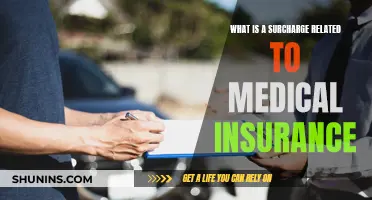 Understanding Medical Insurance Surcharges: What You Need to Know
