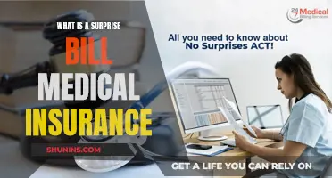 Surprise Medical Bills: Understanding Your Insurance Coverage