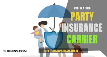 Third-Party Insurance: Who Benefits?