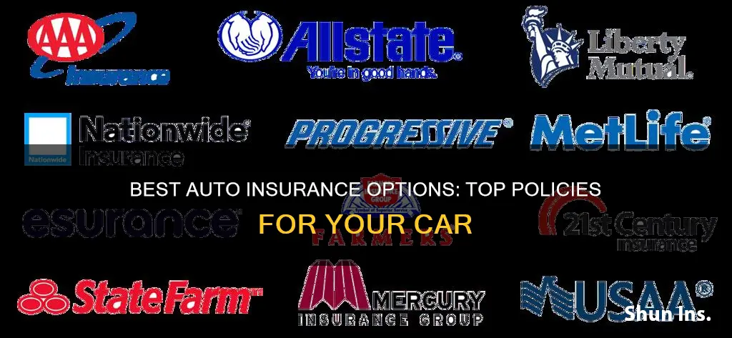 what is a top auto insurances