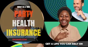 Understanding Two-Party Health Insurance: Coverage, Benefits, and How It Works