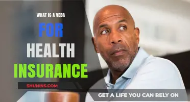 Understanding VEBA: A Health Insurance Solution for Employee Benefits