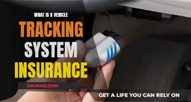 Tracking System Insurance: Vehicle Protection