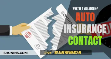 Understanding Auto Insurance Contract Violations and Their Impact