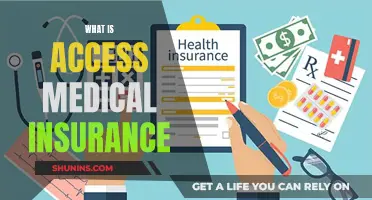 Access Medical Insurance: What You Need to Know