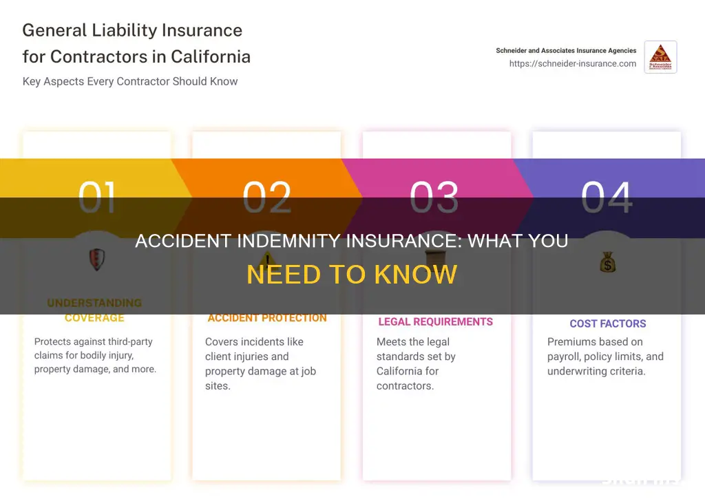 what is accident indemnity insurance