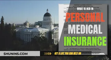 Understanding ACR in Your Personal Medical Insurance Plan