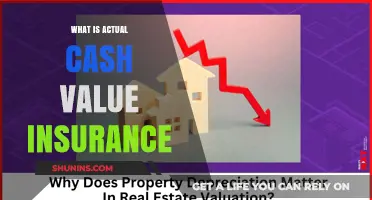 Understanding Actual Cash Value Insurance Coverage