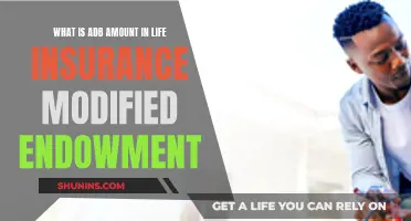 Understanding ADB Amounts in Modified Endowment Life Insurance