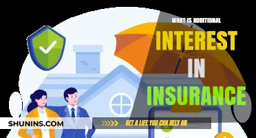Understanding Additional Interest in Insurance: Key Benefits and Implications