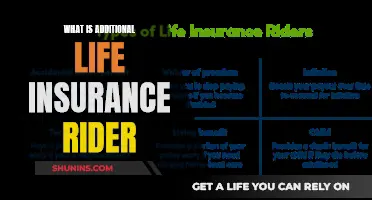 Life Insurance Riders: Enhancing Your Policy Coverage