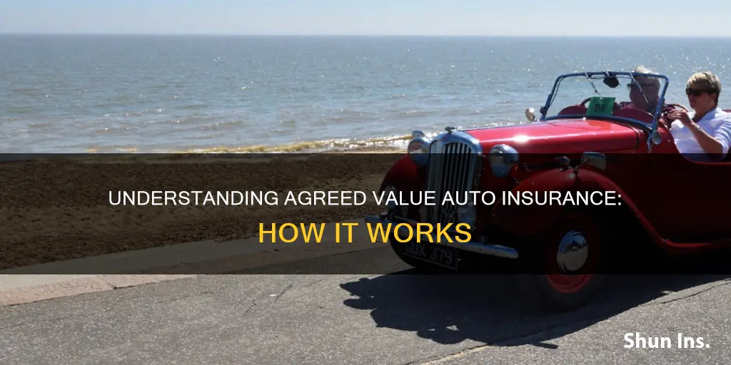 what is agreed value auto insurance