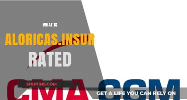 Alorica's Insurance Rating: What You Need to Know