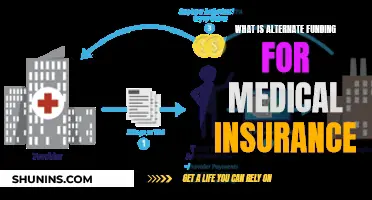 Alternative Funding Methods for Medical Insurance Explained