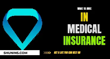 Understanding Medical Insurance: What is an AMC?