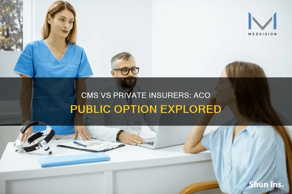 what is an aco public cms vs private insurers