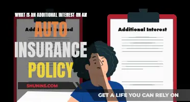 Auto Insurance: Additional Interest, What's the Deal?