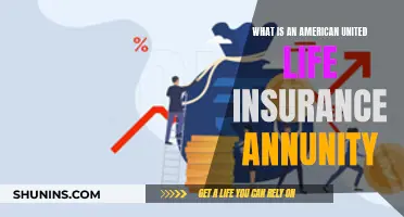 American United Life Insurance Annuities: What You Need to Know