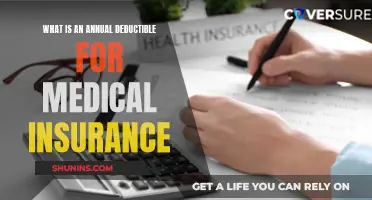 Understanding Annual Deductibles in Medical Insurance Coverage