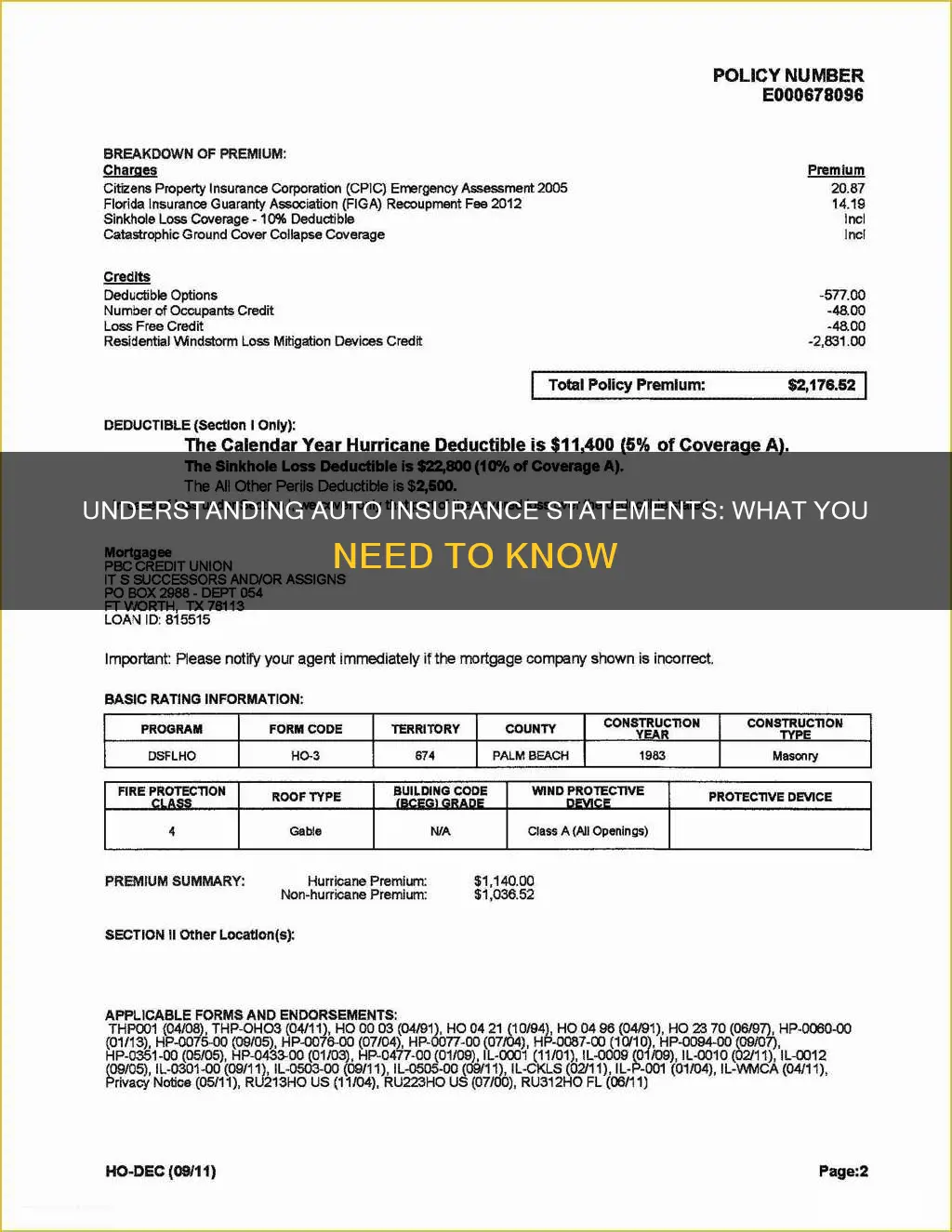 what is an auto insurance statement