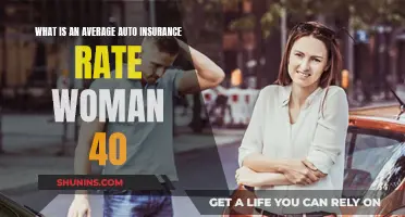 Auto Insurance Rates for Women at 40: What's Average?