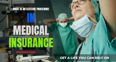 Elective Procedures: What Your Insurance Covers