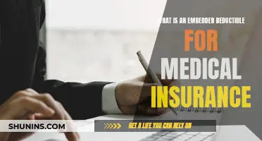 Understanding Embedded Deductibles in Medical Insurance Plans