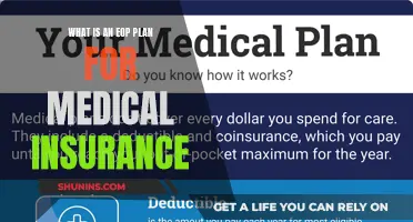 Understanding EOP Plans: Maximizing Your Medical Insurance Coverage