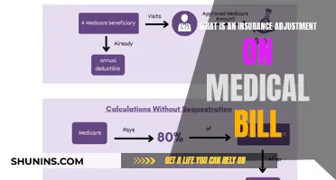 Understanding Medical Bill Adjustments: A Guide to Insurance Reimbursement