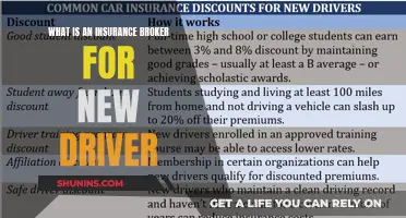 Navigating Insurance: The Ultimate Guide for New Drivers