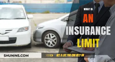 Understanding Insurance Limits: What They Mean for Your Coverage