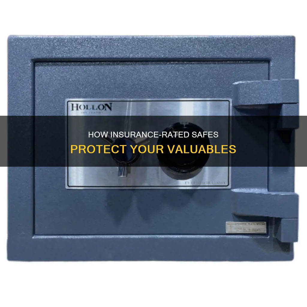 what is an insurance rated safe