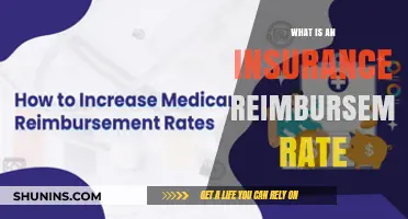 Understanding Insurance Reimbursement Rates: How Do They Work?
