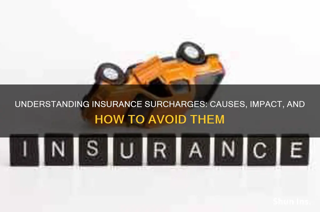 what is an insurance surcharge
