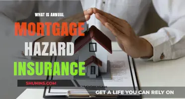 Mortgage Hazard Insurance: Annual Policy Protection