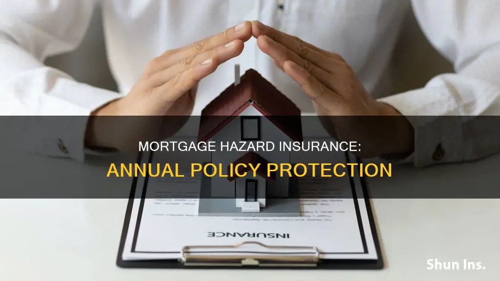 what is annual mortgage hazard insurance