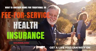Understanding Fee-for-Service Health Insurance: Alternative Names and Basics