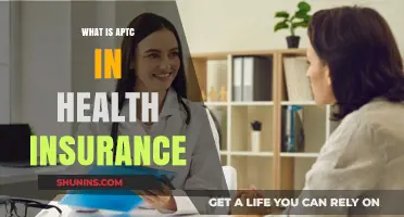 Understanding APTC: How Advance Premium Tax Credits Reduce Health Insurance Costs