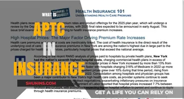 Understanding APTC: Affordable Insurance Coverage