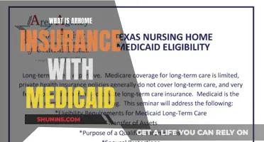 Medicaid and Home Insurance: What's Covered?