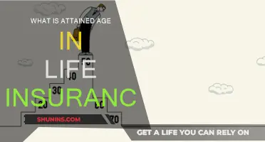 Understanding Attained Age: Critical for Life Insurance Planning