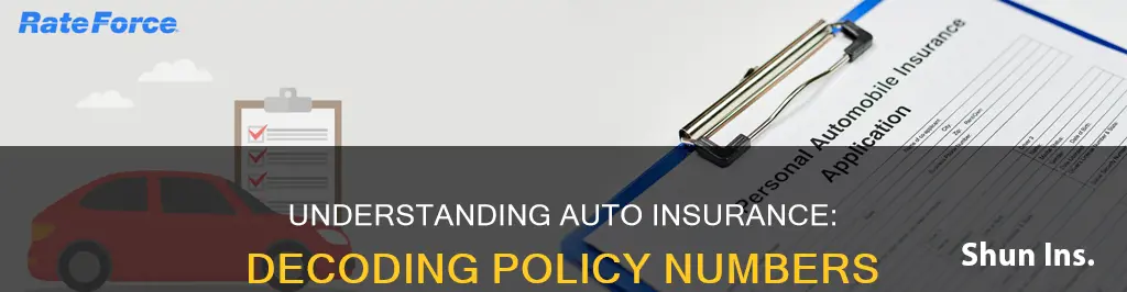 what is auto insurance policy number