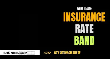 Understanding Auto Insurance Rate Bands: How They Work