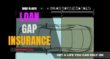 Gap Insurance: Protecting Your Auto Loan