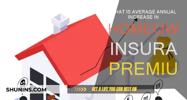 Home Insurance Premium: The Annual Increase Mystery