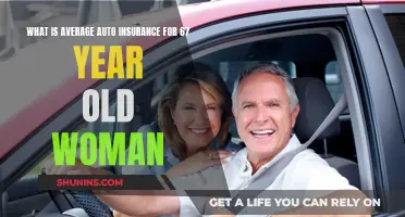 Auto Insurance for Senior Women: Understanding the Basics